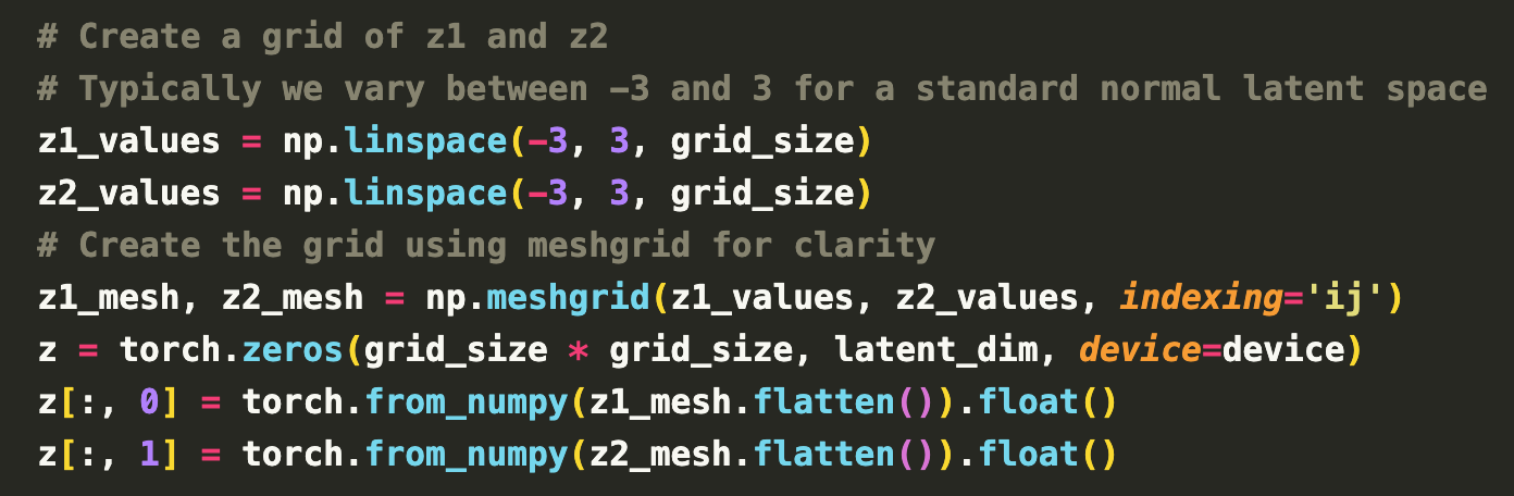 Implementation of sampling $z_1$ and $z_2$ and set rest of $z_i$ to zeros.